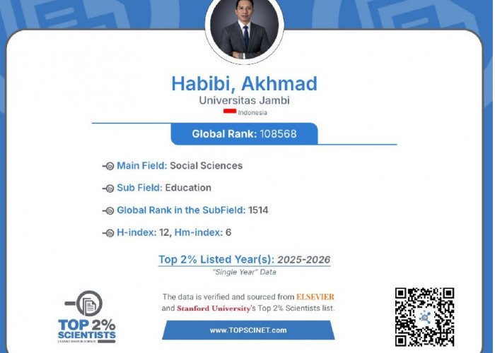 Dosen UNJA Prof. Akhmad Habibi Kembali Masuk Daftar 2% Ilmuwan Berpengaruh Dunia 