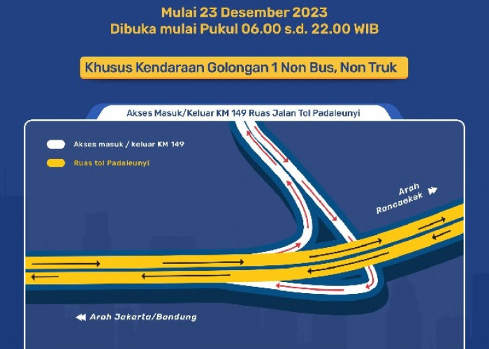Nataru 2023/2024, Operasional Akses Km 149 Jalan Tol Padaleunyi Diperpanjang