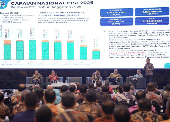 Percepat Penyelesaian Berkas, Dirjen PHPT Tekankan Kontrol Layanan Pertanahan dari Loket hingga _Back Office_