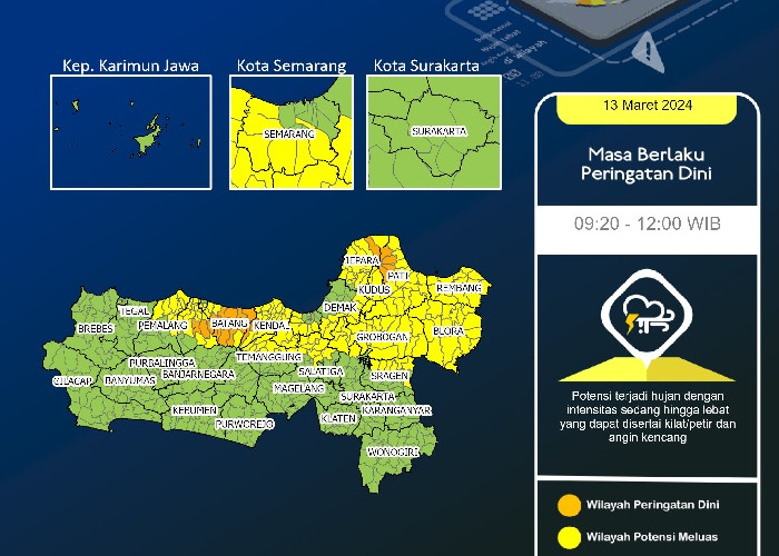 Peringatan BMKG Jateng: 17 Daerah di Jateng Terjadi Hujan Lebat Disertai Kilat dan Angin Kencang,Ini Daftarnya