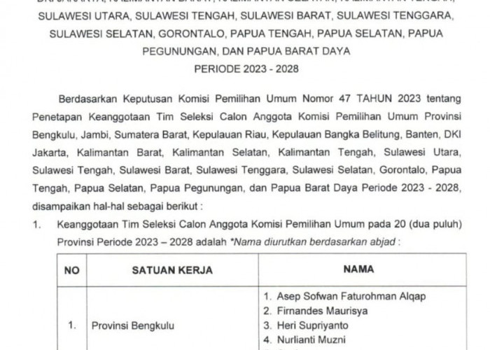 BREAKING NEWS: KPU RI Umumkan Timsel Calon Anggota KPU Provinsi Jambi 