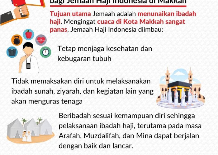 Ini Imbauan untuk Jemaah Haji Indonesia di Mekkah Ketika Cuaca Panas