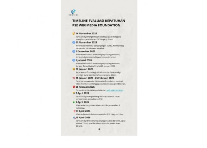 Kemkomdigi Ultimatum Wikimedia Foundation, Dikasih Waktu 7 Hari