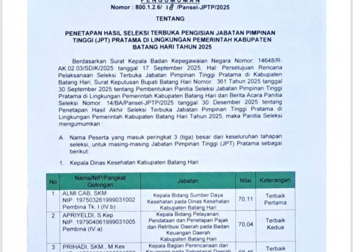 Seleksi JPT Pratama Batang Hari 2025 Selesai, Pengumuman Berdasarkan Nilai Terbaik, Ini Nama-Namanya