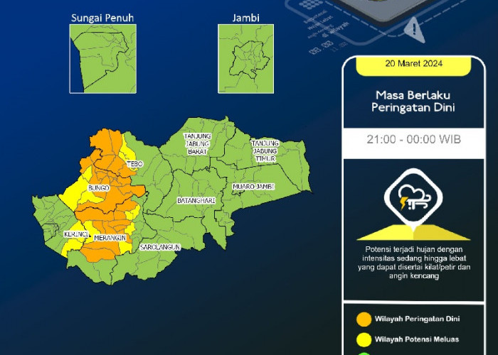  Waspada! 6 Daerah di Provinsi Jambi Potensi Hujan Disertai Kilat dan Angin Kencang, Berikut Daerahnya