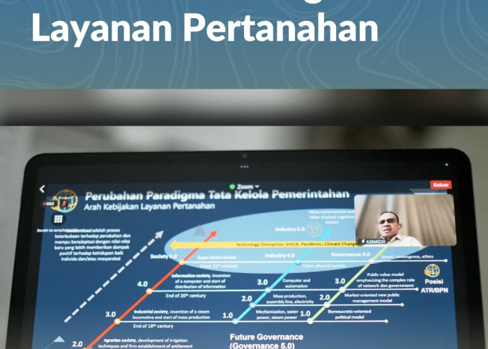 Gen Y dan Z Punya Peran Strategis dalam Transformasi Digital Layanan Pertanahan