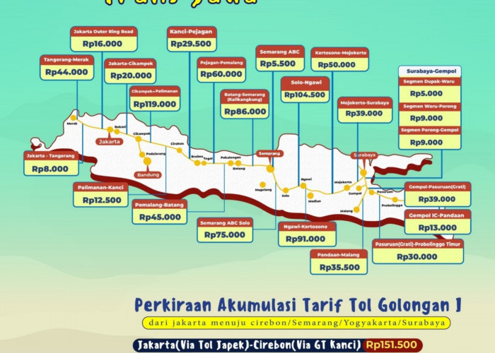 Mudik Lebaran 2023 Lewat Tol Trans Jawa, Ini Daftar Tarif Tol Dari Jakarta Hingga Jawa Timur