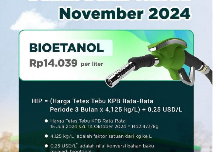 Harga Indeks Pasar BBN Bioetanol November 2024 Rp14.039 per Liter