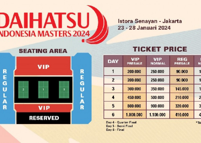 Siap-Siap Beli Tiket! Indonesia Masters 2024 Segera Dibuka, Ini Harga dan Cara Pembelian