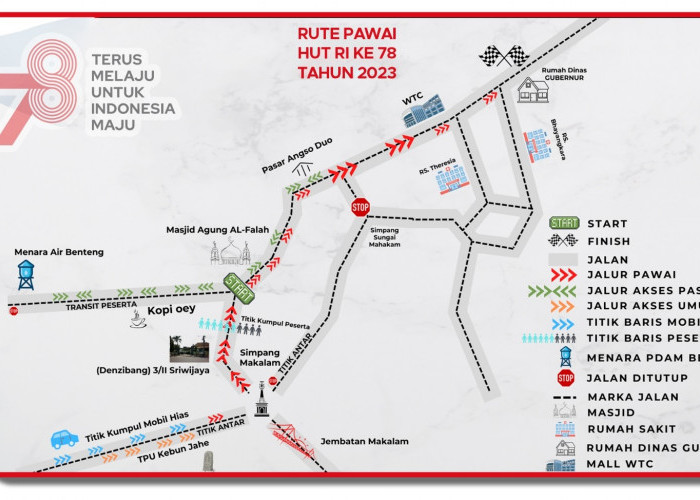 Ini Rute Pawai Pembangunan HUT RI Ke 78 Yang Diselenggarakan Pemprov Jambi Besok