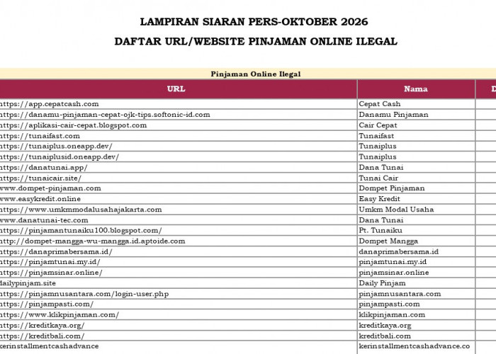 OJK dan Satgas PASTI Berantas 330 Aktivitas Keuangan Ilegal serta Blokir Rekening Rp825 Miliar