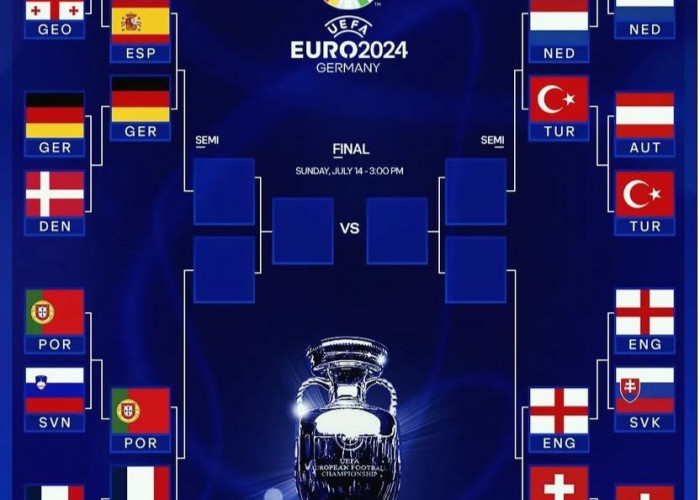 Komplit!  Berikut Tim 8 Besar Piala Eropa 2024 dan Jadwal Pertandingannya