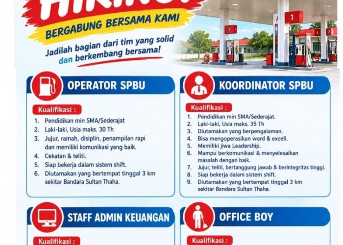 Sabang Raya Indah Group Buka Lowongan Kerja Terbaru untuk Empat Posisi Strategis  