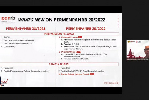 Seleksi PPPK 2022, Honorer K2 Diprioritaskan