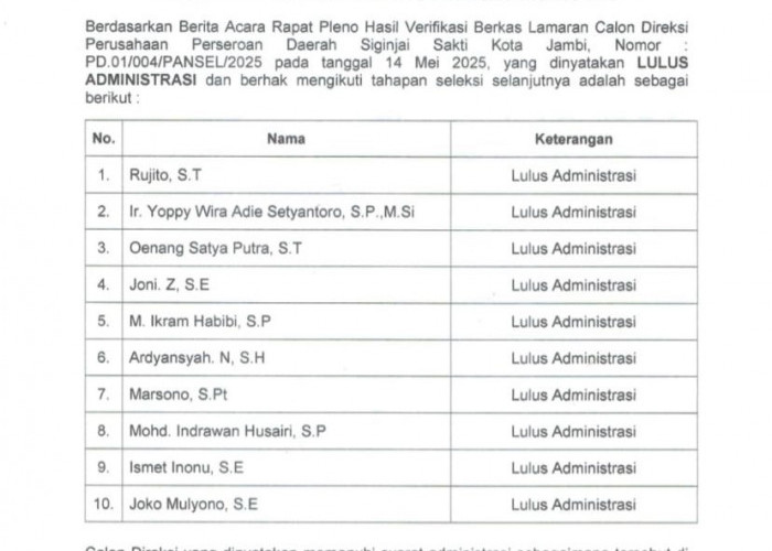 10 Pendaftar Direksi BUMD Siginjai Sakti Lolos Administrasi, Ini Nama-namanya.. 