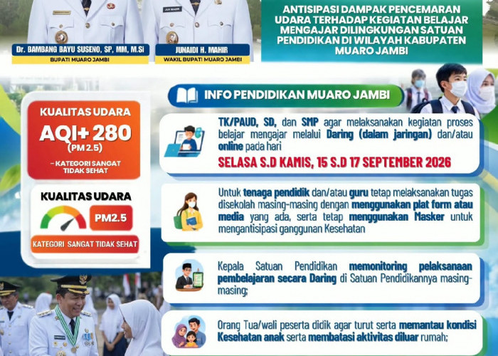 Kualitas Udara Memburuk, Siswa di Muaro Jambi Kembali Belajar Daring