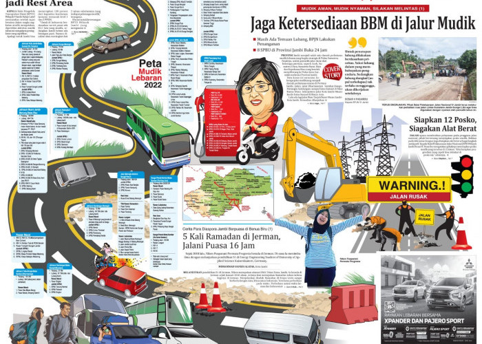 Infografis Surat Kabar Terbaik, Jambi Ekspres Terima Penghargaan IPMA 2023