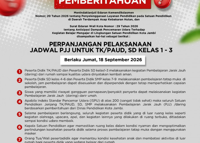 Pemkot Jambi Perpanjang PJJ untuk Jenjang TK/PAUD dan SD Kelas 1 Sampai 3 Per Tanggal 18 September