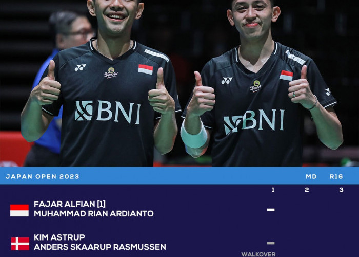 Fajar Alfian/Muhammad Rian Ardianto Melaju ke Perempat Final Japan Open 2023 dengan Mudah
