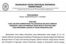 Hasil Seleksi Administrasi JPT Madya dan Pratama Mahkamah Agung TA 2026 Diumumkan, Ini Nama-Namanya