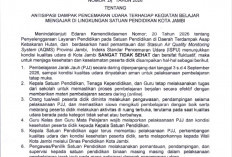 Berubah! PJJ Kota Jambi Diperpanjang hingga 4 September, Kualitas Udara Fluktuasi 