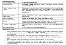 Pengumuman Kedua Lelang Eksekusi Hak Tanggungan BRI Debitur Atas Nama Sita