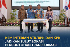 Kementerian ATR/BPN & KPK Jadikan Sulut Lokasi Percontohan Transformasi Pelayanan Publik di Bidang Pertanahan