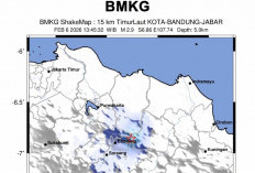 Jumat Siang, Gempa Guncang Kota Bandung