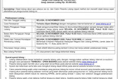 Pengumuman Kedua Lelang Eksekusi Hak Tanggungan BRI Debitur Atas Nama Khoirul Anwar dan Bujang