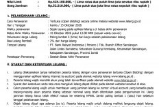 Pengumuman Kedua Lelang Eksekusi Hak Tanggungan BRI Debitur Atas Nama Effendi dan Farudi