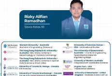 Lulusan MAN IC Serpong, 27 Siswa Tembus Universitas Top Dunia di 10 Negara