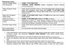Pengumuman Kedua Lelang Eksekusi Hak Tanggungan BRI Debitur Atas Nama Jerry Martua Posman
