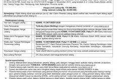 Pengumuman Kedua Lelang Eksekusi Hak Tanggungan BRI Debitur a.n. Kurnia Aminah, Siti Jamilah dan Tamrin