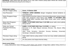  Pengumuman Kedua Lelang Eksekusi Hak Tanggungan BRI Debitur Atas Nama Edison dan Herlina