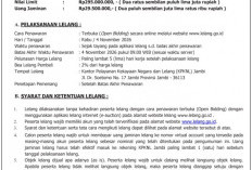  Pengumuman Kedua Lelang Eksekusi Hak Tanggungan BRI Debitur Atas Nama Muhammad Toha dan Zulisman