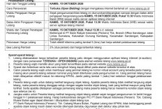 Pengumuman Kedua Lelang Eksekusi Hak Tanggungan BRI Debitur Atas Nama Zainul Bakri