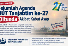 Sejumlah Agenda HUT Tanjabtim ke-27 Ditunda Akibat Kabut Asap