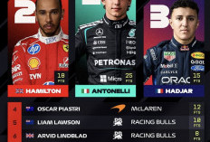 GP Monaco 2026, Kimi Antonelli Sabet Juara Dipepet Lewis Hamilton Posisi Kedua