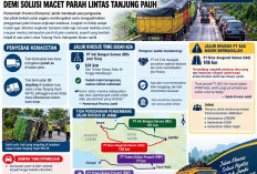 Segera Fungsikan Jalan Khusus Angkutan Batubara demi Solusi Macet Parah Lintas Tanjung Pauh
