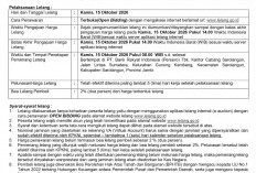  Pengumuman Kedua Lelang Eksekusi Hak Tanggungan BRI Debitur Atas Nama Syaharudin Afriansyah 