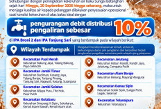 Sungai Batanghari Makin Keruh, Tirta Mayang Pangkas Distribusi Air 10 Persen