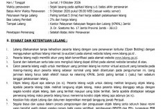 Pengumuman Kedua Lelang Eksekusi Hak Tanggungan BRI Debitur Atas Nama YULIARDI BAMBANG IRAWAN 