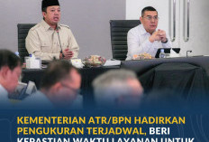 Kementerian ATR/BPN Hadirkan Pengukuran Terjadwal, Beri Kepastian Waktu Layanan untuk Masyarakat