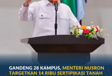 Gandeng 28 Kampus, Menteri Nusron Targetkan 14 Ribu Sertipikasi Tanah Wakaf di Sulsel Rampung dalam Satu Tahun