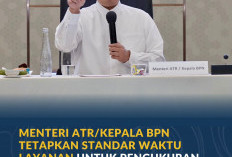 Menteri ATR/Kepala BPN Tetapkan Standar Waktu Layanan untuk Pengukuran Tanah dan Peralihan Hak