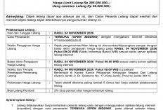 Pengumuman Ulang Lelang Eksekusi Hak Tanggungan BRI Debitur Atas Nama Indra Gunawan