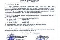 Pemkab Bungo Tetapkan Zakat Fitrah Tertinggi Rp 58 Ribu