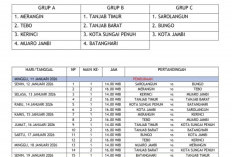 Ini Jadwal Terbaru Pertandingan Gubernur Cup 2026, Pembukaan Rabu di Stadion Swarna Bhumi