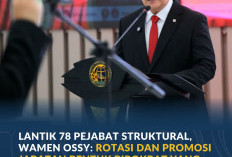 Lantik 78 Pejabat Struktural, Wamen Ossy: Rotasi dan Promosi Jabatan Bentuk Birokrat yang Adaptif