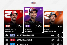 GP Amerika Serikat 2026, Jorge Martin Juara Sprint Race 